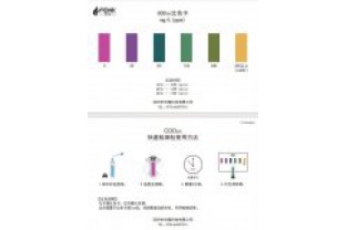 如何用芬克水質快檢包檢測高濃度COD廢水？