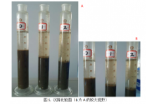 污泥上浮是什么情況？怎么辦？